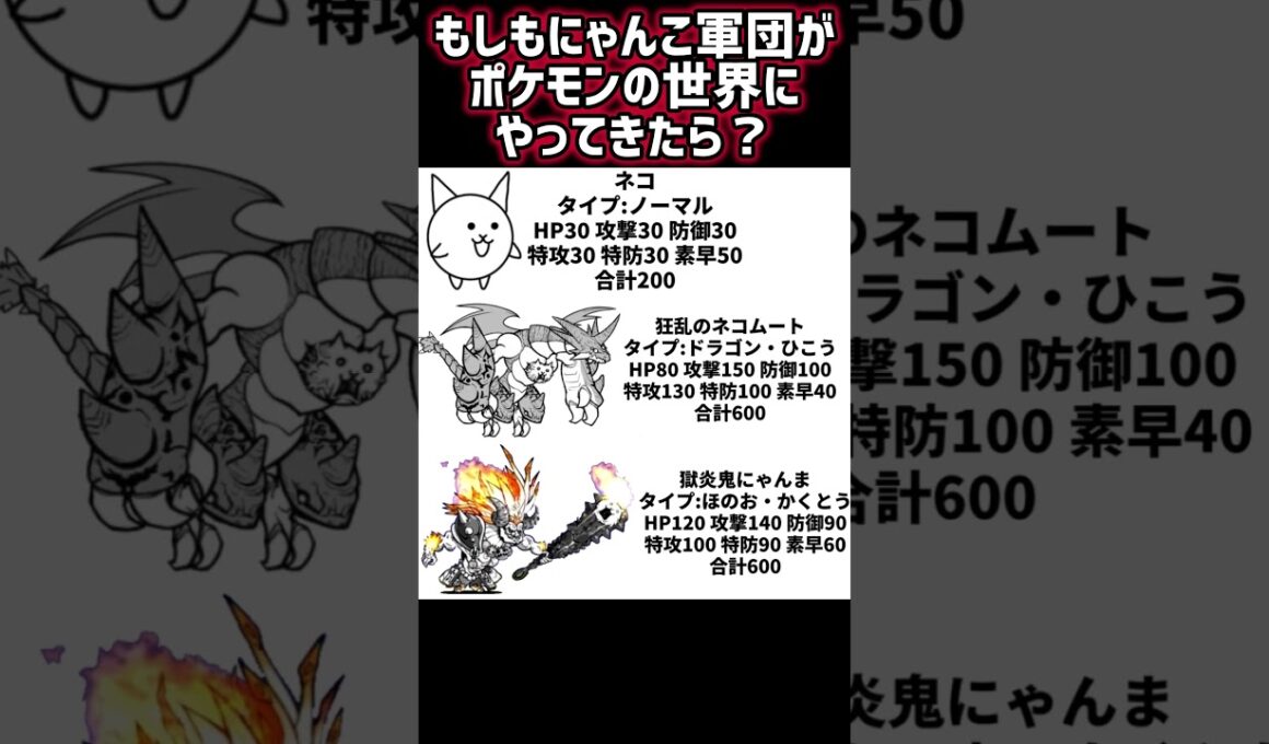にゃんこ大戦争のにゃんこ軍団がポケモンの世界にやってきたらタイプや種族値はどうなる？part1 #にゃんこ大戦争#ポケモン#ポケモンza#レジェンズza#ポケモン種族値#種族値#ポノス#ponos
