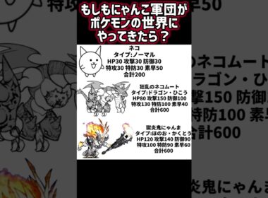 にゃんこ大戦争のにゃんこ軍団がポケモンの世界にやってきたらタイプや種族値はどうなる？part1 #にゃんこ大戦争#ポケモン#ポケモンza#レジェンズza#ポケモン種族値#種族値#ポノス#ponos