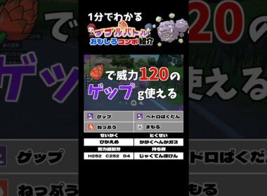 マタドガスのコンボ紹介【ダブルバトル / ポケモンSV】 #shorts