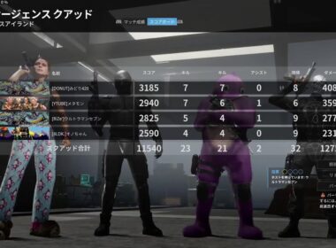 リサージェンスッッ@クアッド