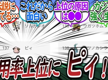 【悲報】テツノカシラ、ピィに使用率で負けるについての【反応集】