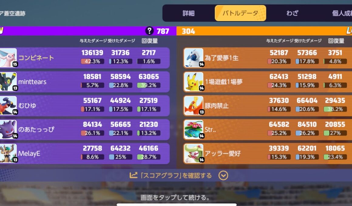 エーフィopデュオランク【ポケモンユナイト】