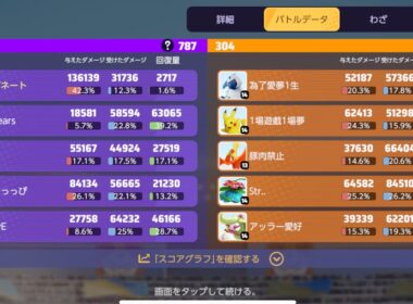 エーフィopデュオランク【ポケモンユナイト】