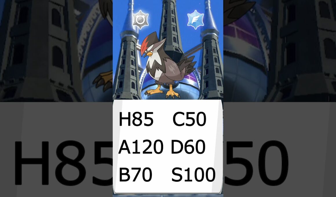 【ポケモンSV】SVダブルで活躍できるかもしれないポケモン ムクホーク #voicevox #ポケモン #shorts #ムクホーク #春日部つむぎ #ポケモンsv #ダブルバトル