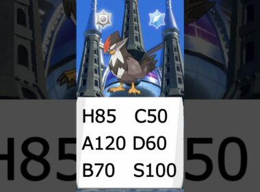 【ポケモンSV】SVダブルで活躍できるかもしれないポケモン ムクホーク #voicevox #ポケモン #shorts #ムクホーク #春日部つむぎ #ポケモンsv #ダブルバトル