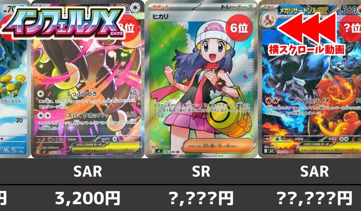 【ポケカ】 インフェルノX 高額カード相場ランキング 発売日初動(AR/SR/SAR/MUR) 今年最高値の高騰スタートで開封期待値MAX【ポケモンカード】Inferno X(M2)