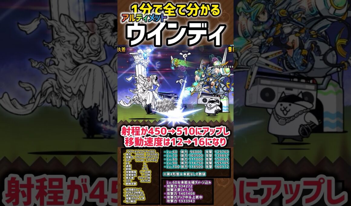 【1分で分かる】アルティメットウィンディ 性能＆本能紹介  #にゃんこ大戦争  #ギャラクシーギャルズ