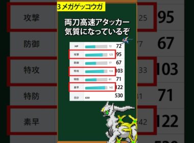 【ポケモン】新メガシンカの性能②