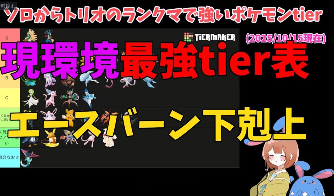 エースバーンの評価が爆上がり⁉⁉現環境の最強ポケモンtier表を徹底解説！の巻【ポケモンユナイト】【詳細解説1054】