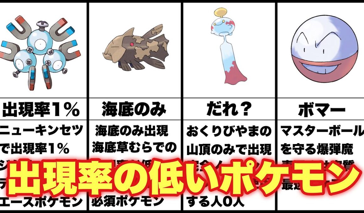 【ポケモンRS】野生で出現率の低いポケモン 第4弾 RS ルビーサファイア