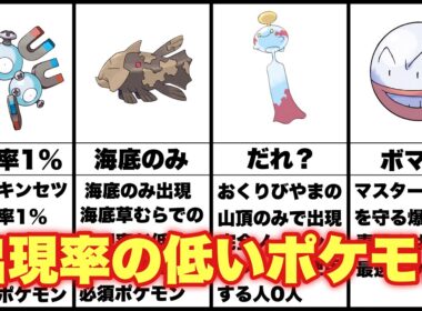 【ポケモンRS】野生で出現率の低いポケモン 第4弾 RS ルビーサファイア