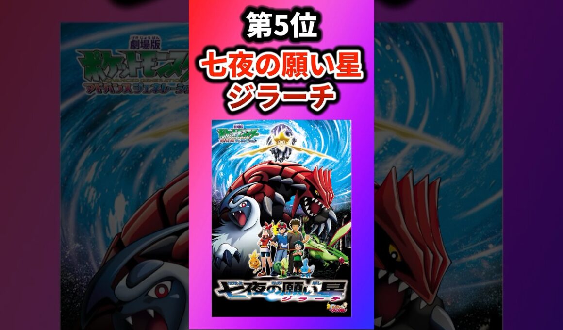 【ポケモン】歴代ポケモンの名作映画挙げてけw【ランキング】 #ポケットモンスター #ポケモン #ランキング #アニポケ