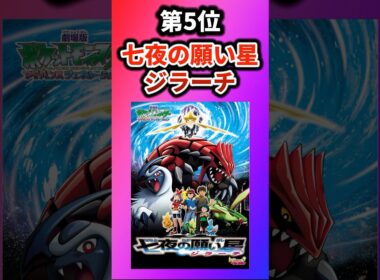 【ポケモン】歴代ポケモンの名作映画挙げてけw【ランキング】 #ポケットモンスター #ポケモン #ランキング #アニポケ