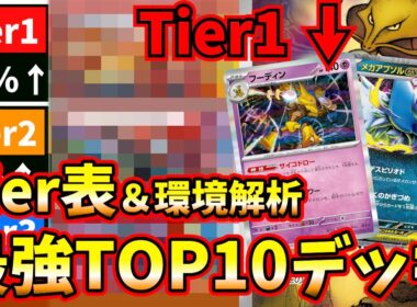 メガアブソルの影響でフーディンが最強デッキへ！？最新Tier表＆最強デッキ10選【ポケカ考察】