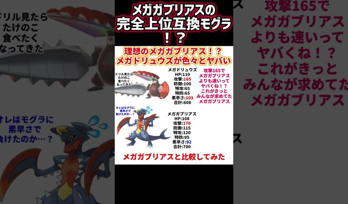 ポケモンza メガドリュウズ 種族値（メガガブリアス涙目）#ポケモンza#メガドリュウズ#種族値#メガガブリアス#比較#レジェンズza#ポケモンレジェンズza#Shorts#ポケモン種族値
