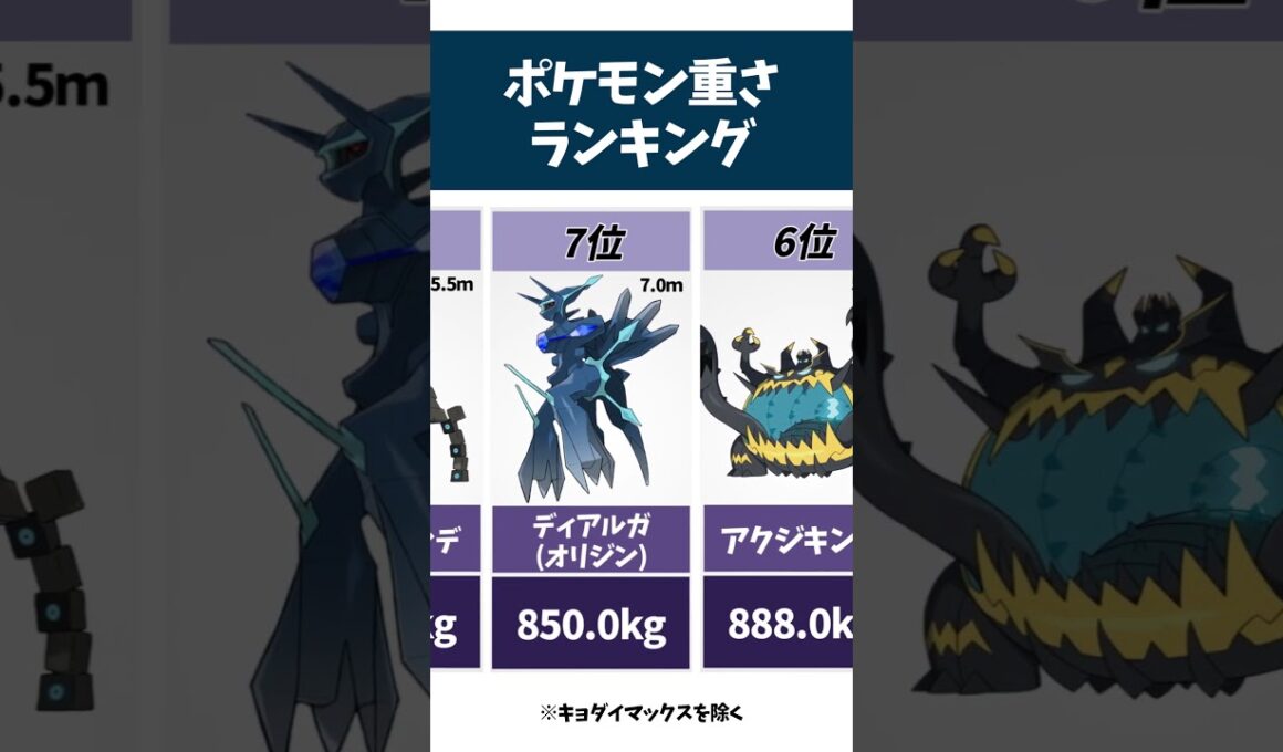 【ポケモン体重】ポケモン重さランキング #shorts