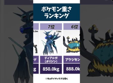 【ポケモン体重】ポケモン重さランキング #shorts