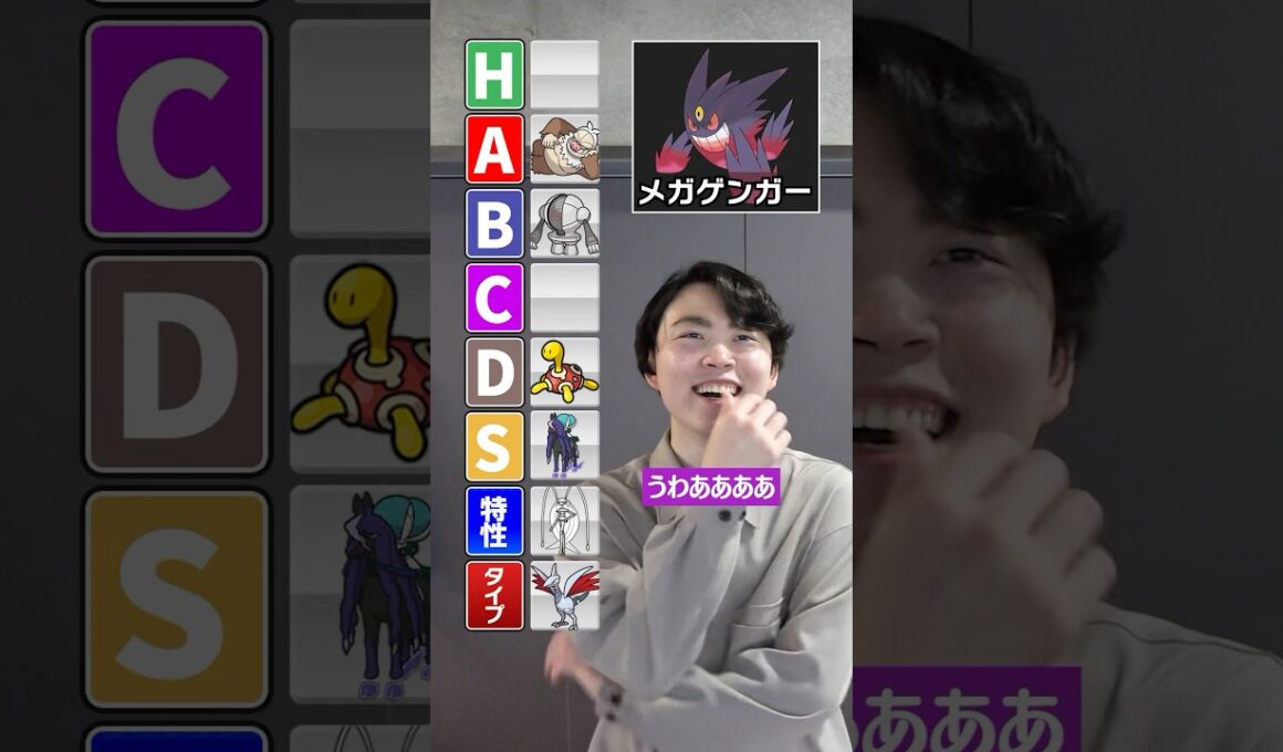 ポケモンを組み合わせて最強を作れ！