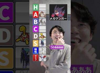 ポケモンを組み合わせて最強を作れ！