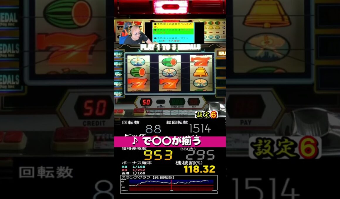サンダーＶ【ズルスベリプで確定】スロット 4号機 #スロット実機配信 #パチスロ #実機配信 #shorts