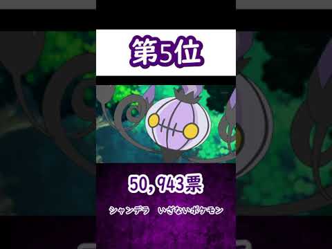 ゴーストタイプ人気ランキング　【ポケモン剣盾】#ポケモン人気ランキング　#ゴースト　#Short