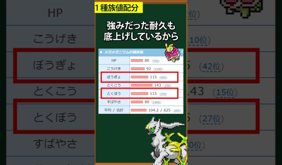 【ポケモン】メガシンカでメガニウムが救われた理由