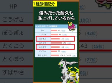 【ポケモン】メガシンカでメガニウムが救われた理由