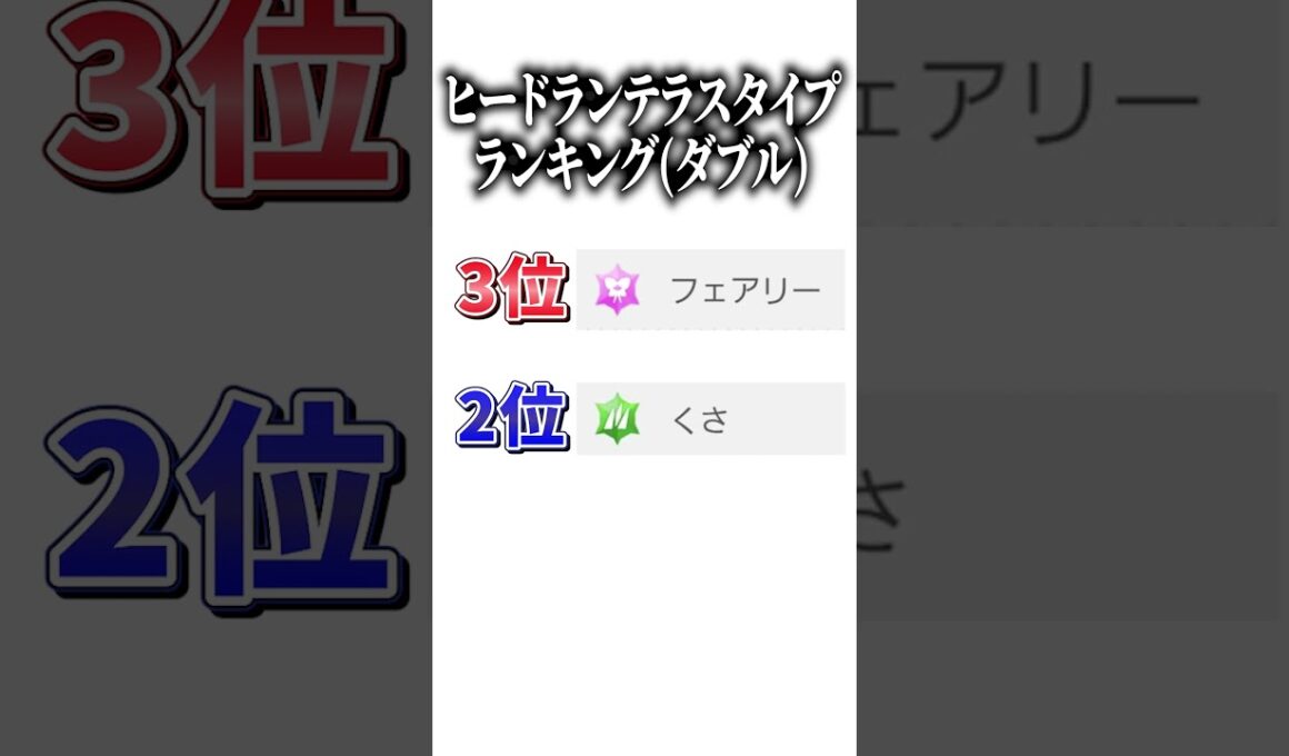 こりゃ驚いた...#shorts #ポケモン #pokemon #ヒードラン#ゴキブリ#テラスタル