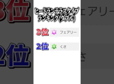 こりゃ驚いた...#shorts #ポケモン #pokemon #ヒードラン#ゴキブリ#テラスタル