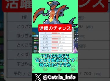 システムに救われたメガガブリアス【ポケモンZA】【ゆっくり実況】#ポケモン #ポケモンZA #ゆっくり実況 #メガガブリアス
