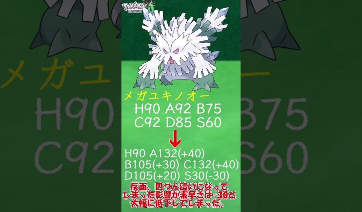【ZAに向けて】吹雪を巻き起こす巨木！メガユキノオーについて簡単解説　＃Shorts　#ポケットモンスター #ポケモン #ポケモンZA　＃メガ進化 ＃メガユキノオー