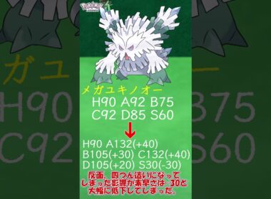 【ZAに向けて】吹雪を巻き起こす巨木！メガユキノオーについて簡単解説　＃Shorts　#ポケットモンスター #ポケモン #ポケモンZA　＃メガ進化 ＃メガユキノオー