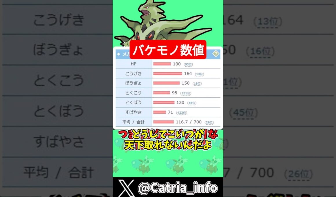 最強の数値でゴリ押すメガバンギラス【ポケモンZA】【ゆっくり実況】#ポケモン #ポケモンZA #ゆっくり実況 #メガバンギラス