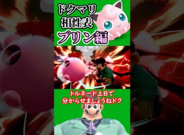 【スマブラSP】ドクマリのキャラ相性 プリン編