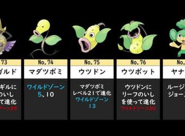 【ポケモンZA】全ポケモンの入手方法を図鑑番号順に並べてみた