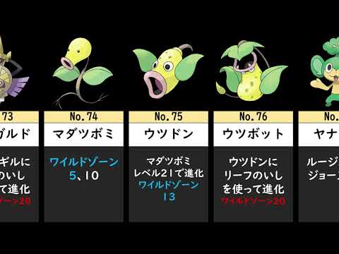 【ポケモンZA】全ポケモンの入手方法を図鑑番号順に並べてみた