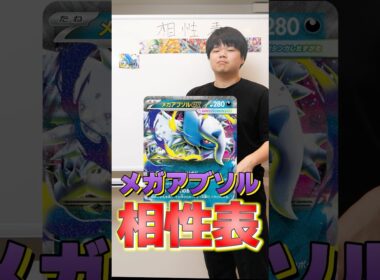 メガアブソルの相性表を作れ！！！