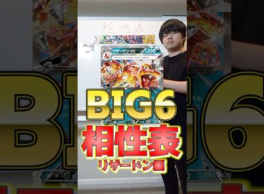 ポケカ最強デッキの相性表！！！リザードン編！