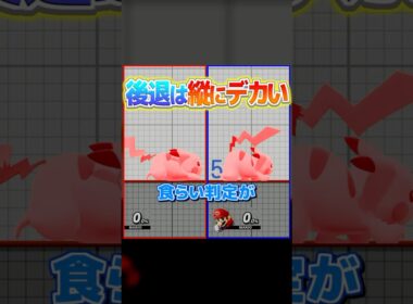 【ピカチュウ編】レベル別豆知識5選