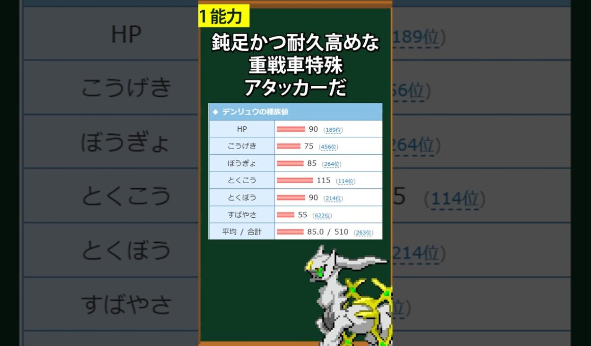 【ポケモン】ZAでデンリュウな無双してる理由3選