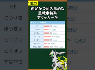 【ポケモン】ZAでデンリュウな無双してる理由3選