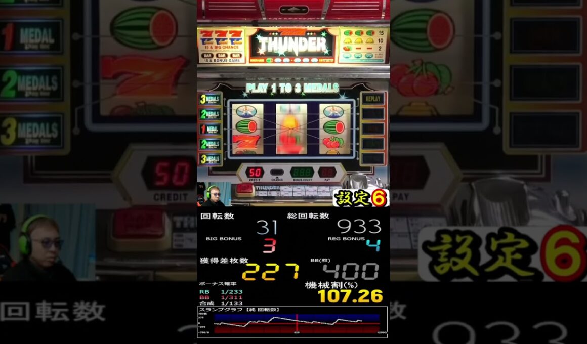 サンダーＶ【これはリーチ目？ボーナス小Ｖ】スロット ４号機