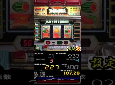 サンダーＶ【これはリーチ目？ボーナス小Ｖ】スロット ４号機