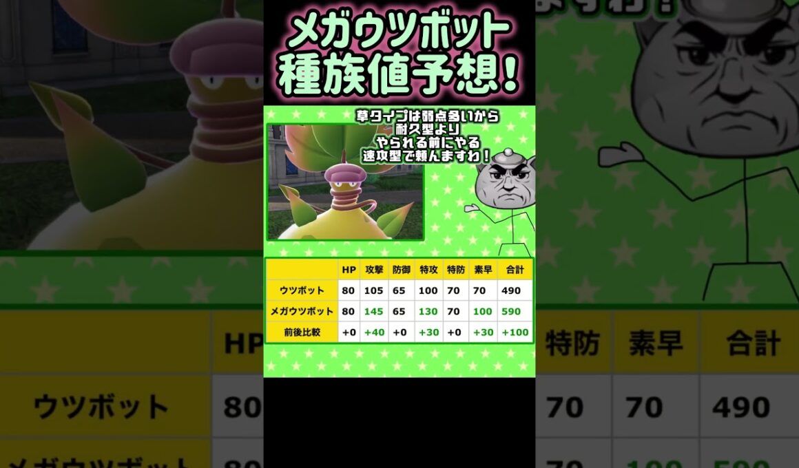 【ポケモンza】メガウツボットの種族値を予想してみた‼️ #ポケモンza #メガシンカ #メガウツボット #ポケモン #種族値 #shorts