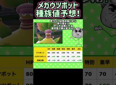 【ポケモンza】メガウツボットの種族値を予想してみた‼️ #ポケモンza #メガシンカ #メガウツボット #ポケモン #種族値 #shorts