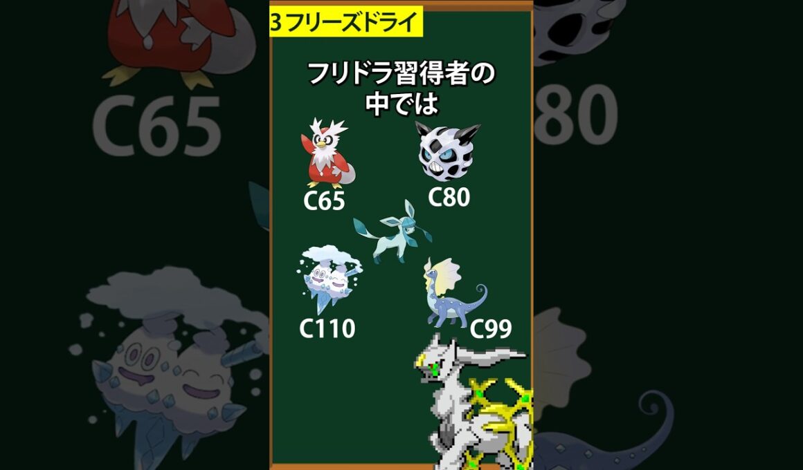 ZAでグレイシアが無双してる理由3選