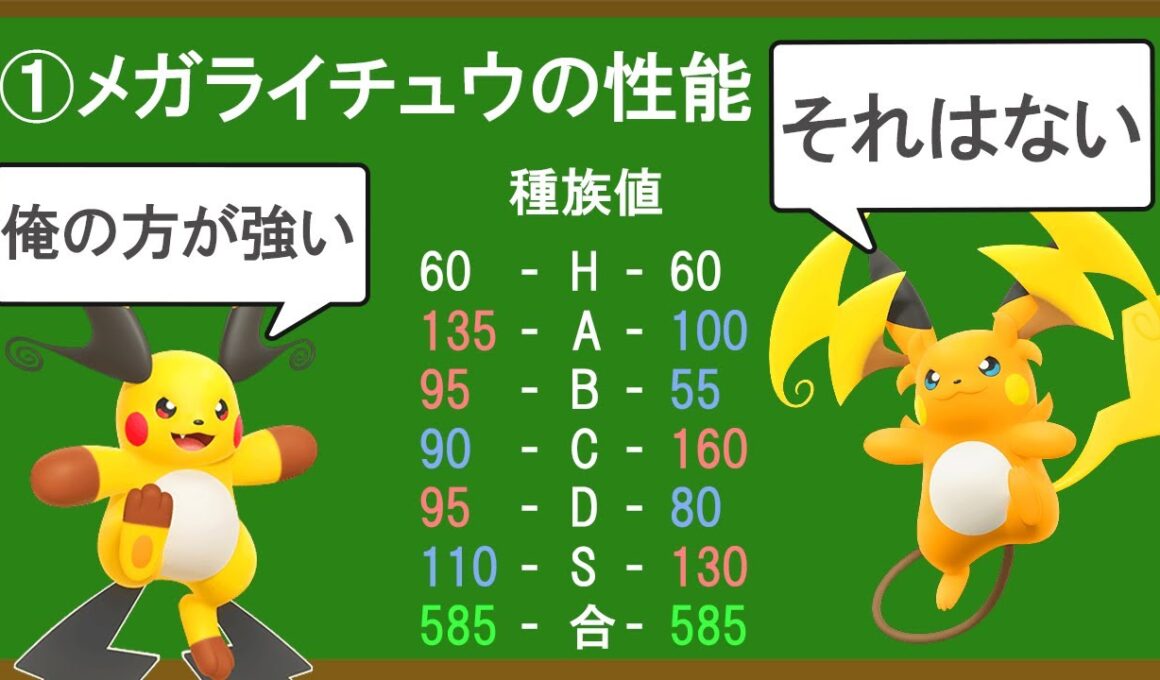 話題になったメガライチュウ達は通常ランクマで強いのか？を解説する 1