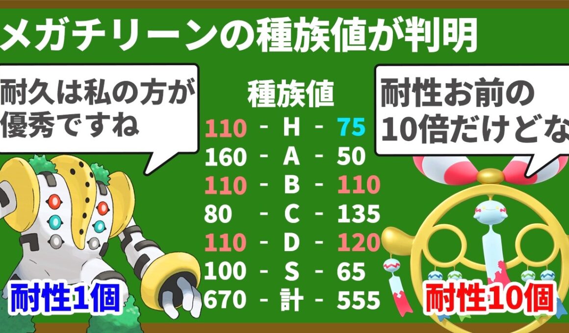 メガシンカを獲得したはチリーンは無能ではなくなったのか？を解説する