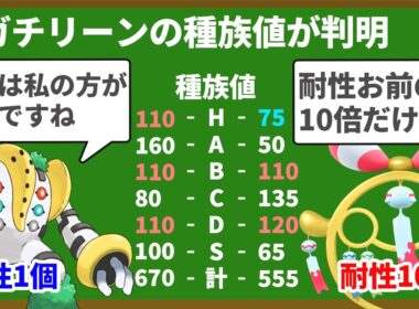 メガシンカを獲得したはチリーンは無能ではなくなったのか？を解説する