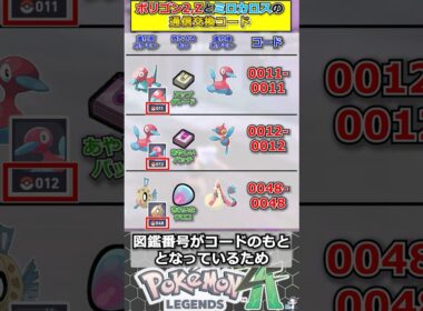 【速報】ポリゴンZとミロカロスの通信交換コード【ポケモンレジェンズZA】 #shorts  #ポケモン #ポケモンレジェンズZA